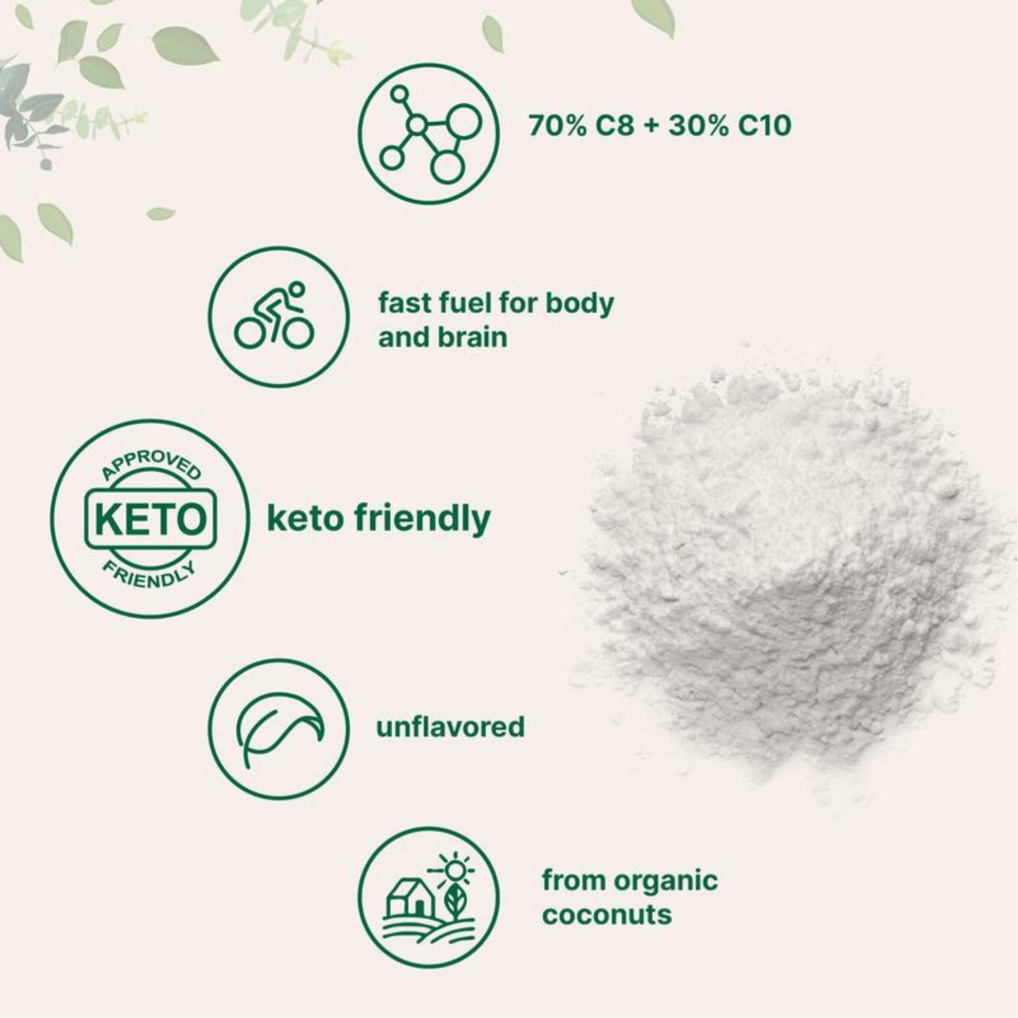 Imperium Oils MCT Powder